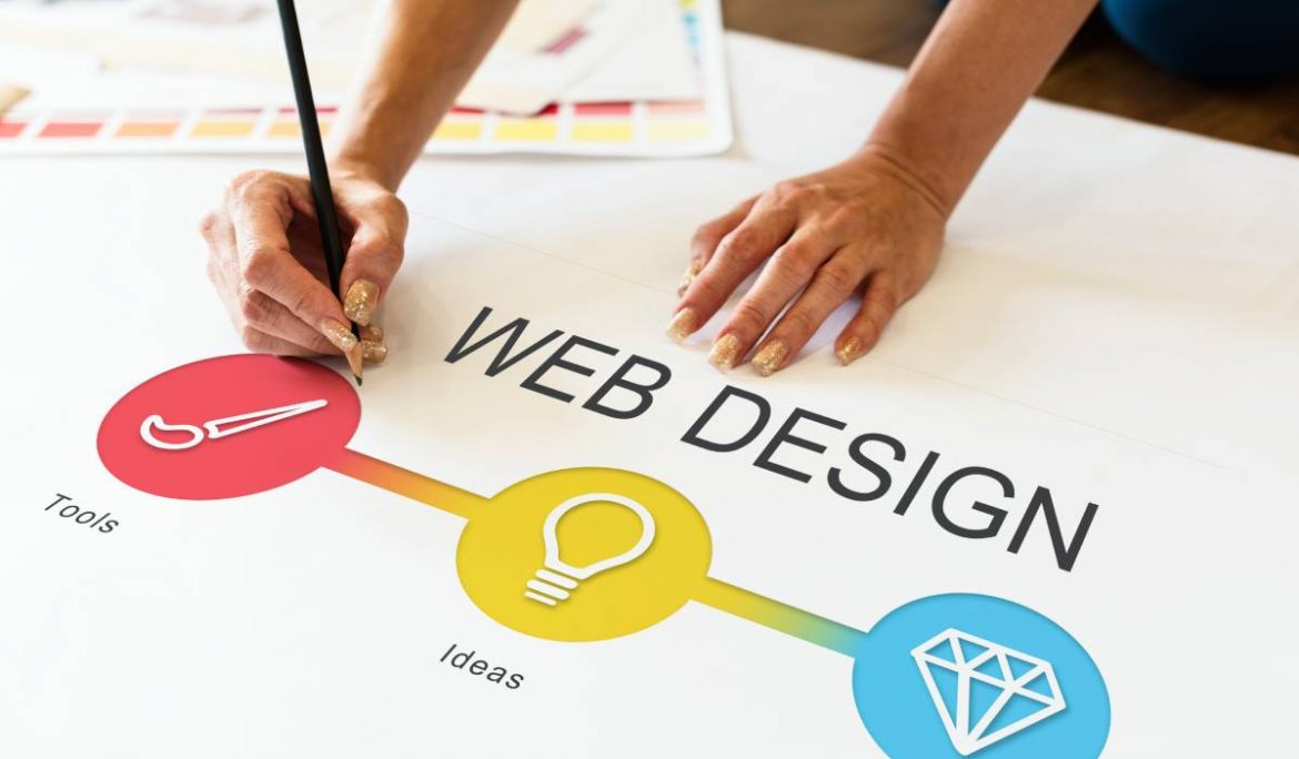 Responsive Web Design Trends 2025: From Mobile-First Strategies to Motion UI & Progressive Web Apps