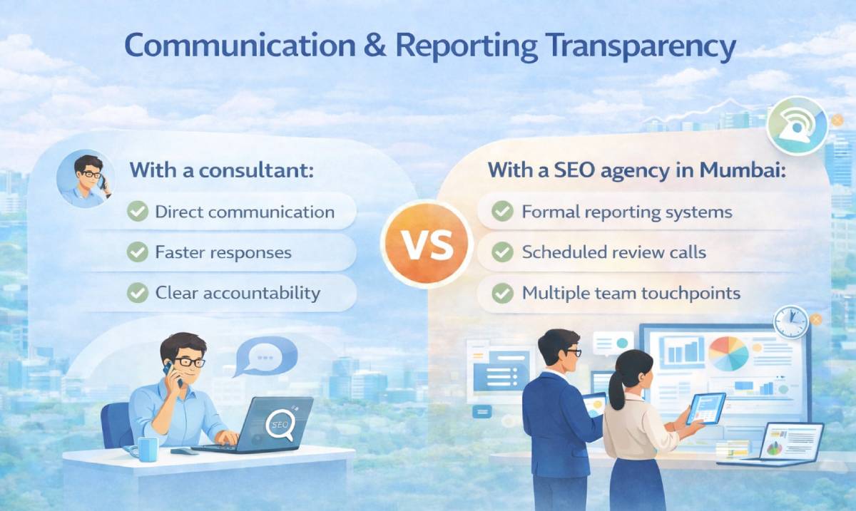 seo consultant in mumbai