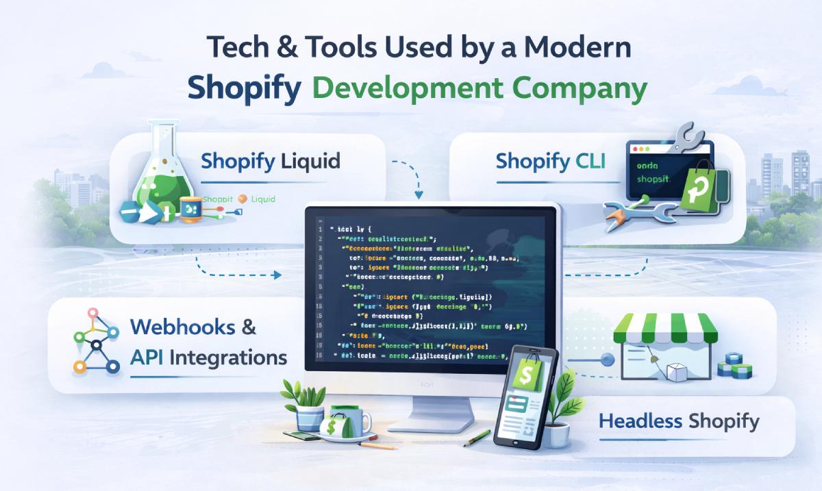 Shopify store development Thane price