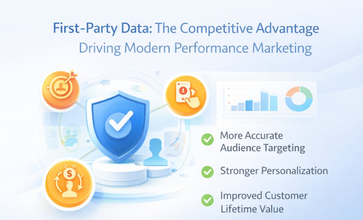 First-Party Data: The Competitive Advantage Driving Modern Performance Marketing 