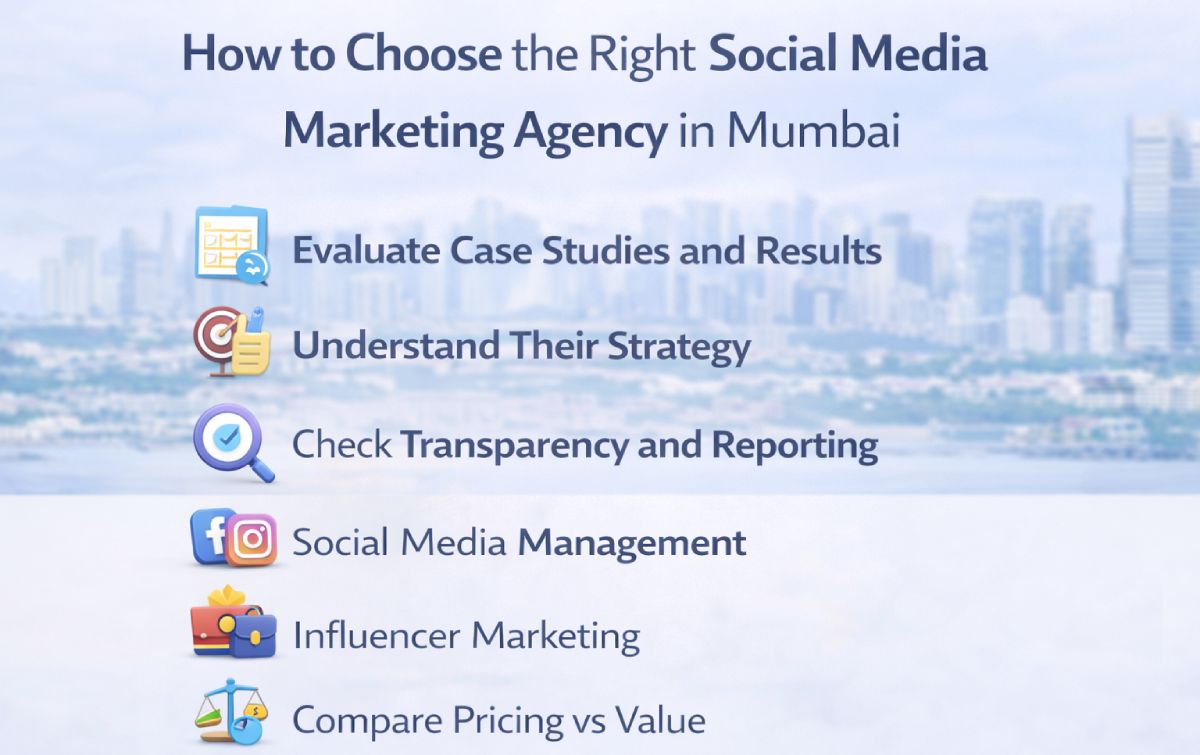social media company in Mumbai