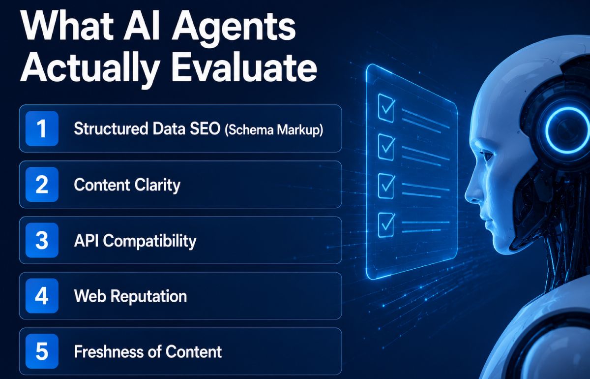 AI search optimization