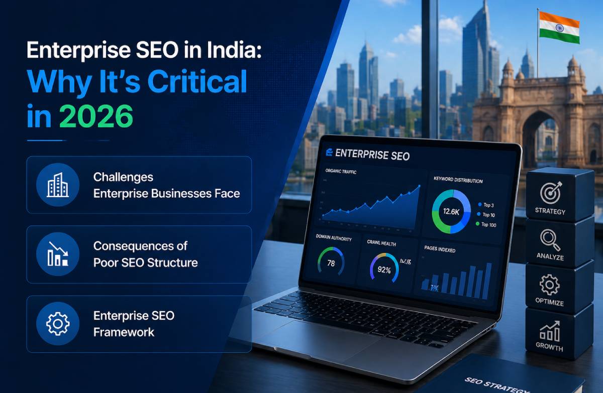 Best SEO Services in India 