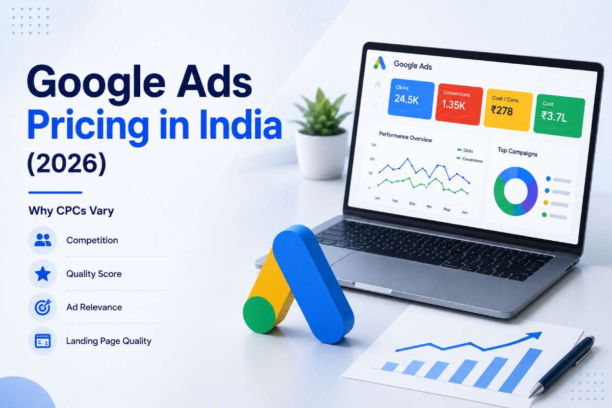 paid ads pricing india
