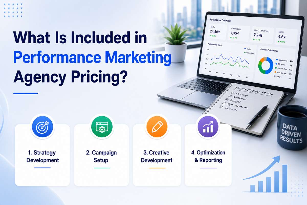 performance marketing agency pricing