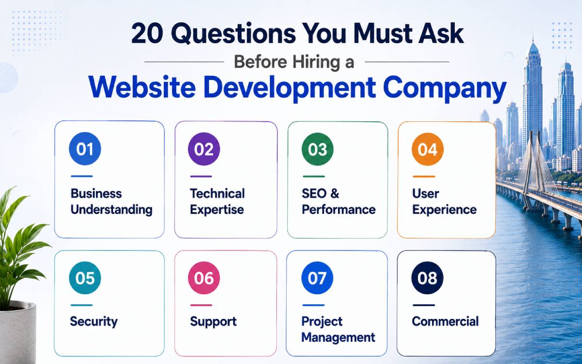 website development services