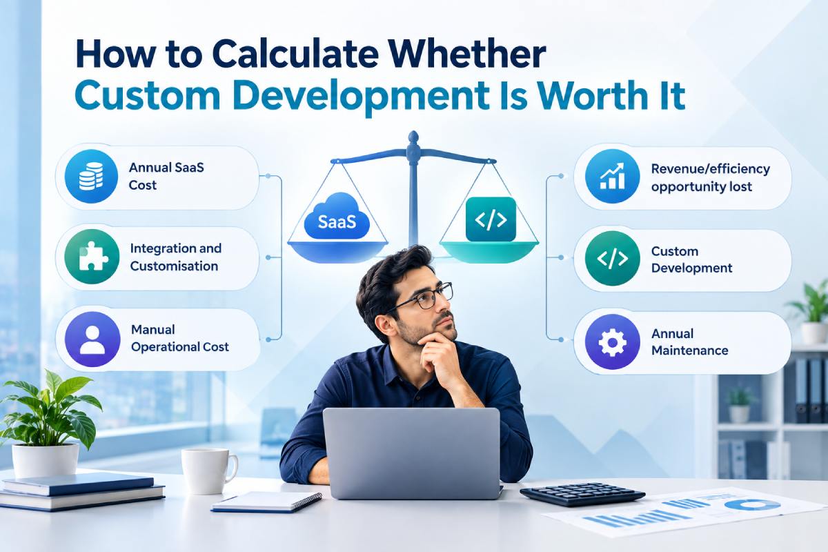difference between saas vs custom software