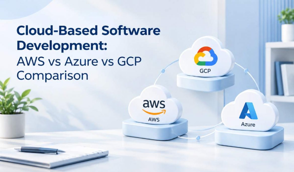 Cloud-Based Software Development: AWS vs Azure vs GCP Comparison